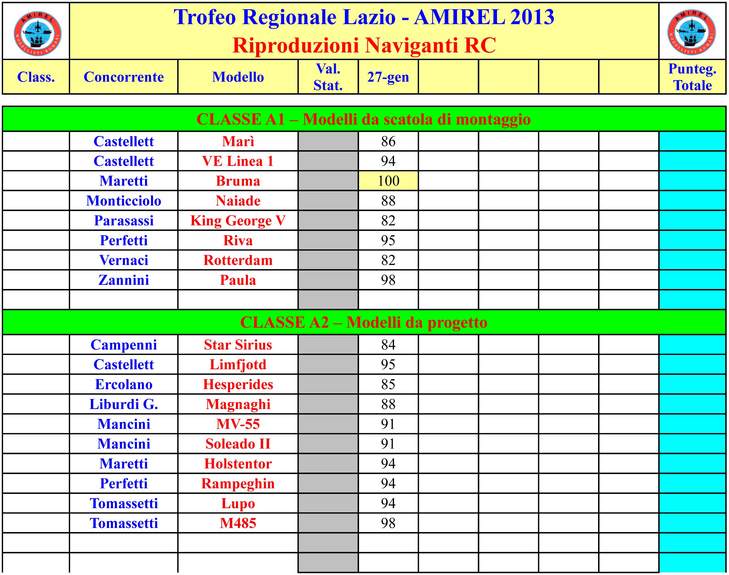 classifica2013-1.jpg